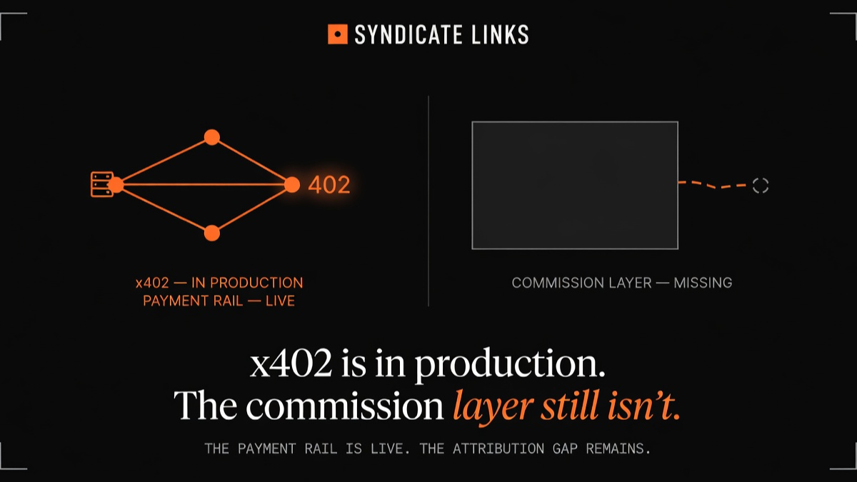 x402 is in production. The commission layer still isn't.